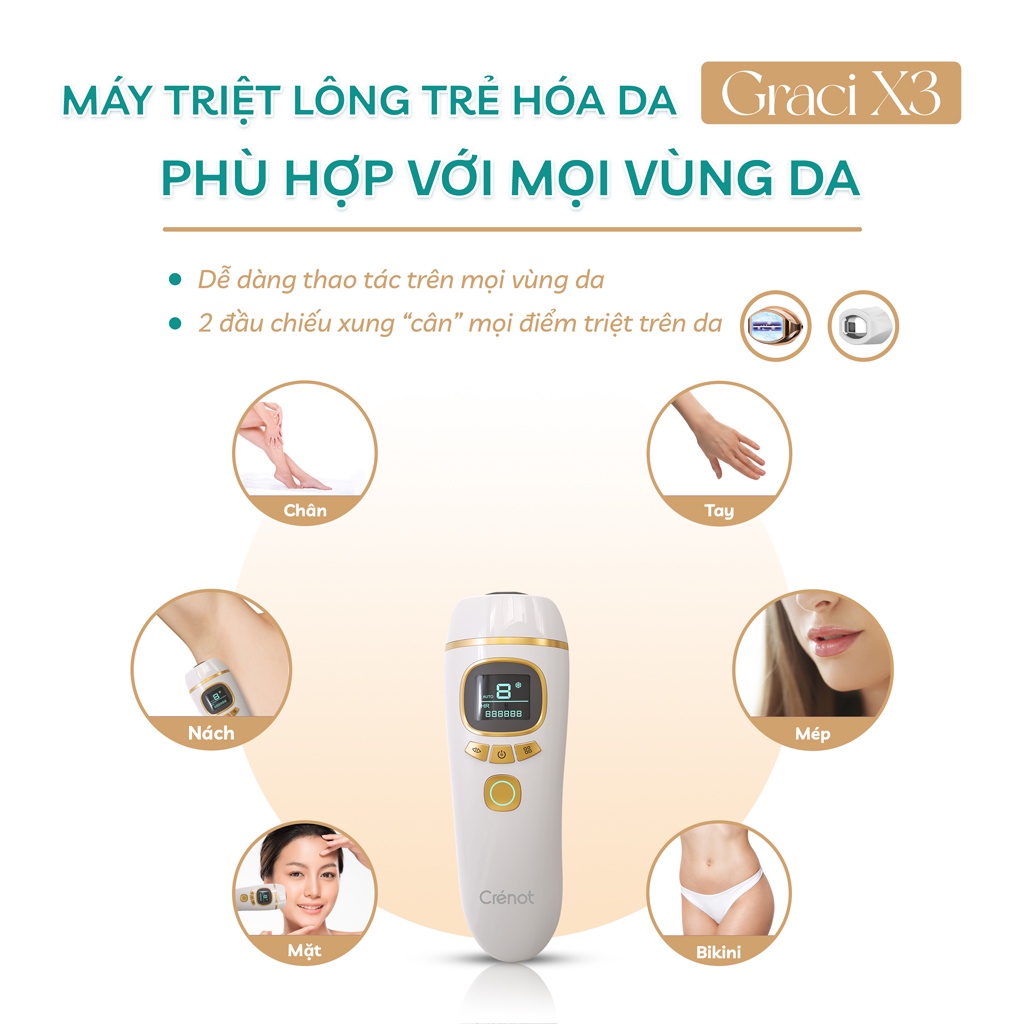 Máy triệt lông băng lạnh trẻ hóa da Crenot Graci X3, đổi trả 30 ngày